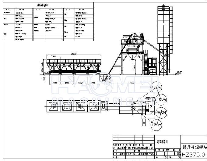 HZS75 Concrete Batching Plant Structure Chart