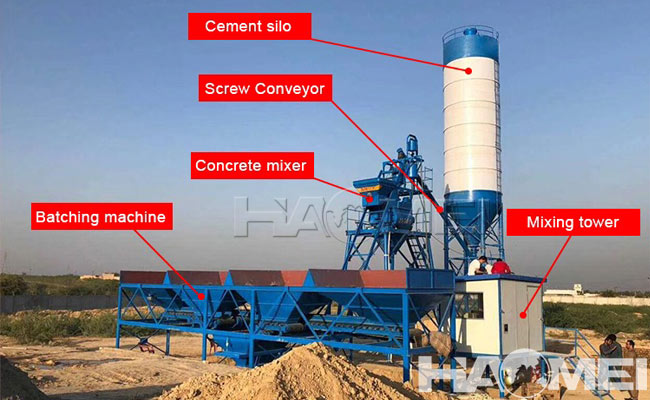 concrete batching plant components